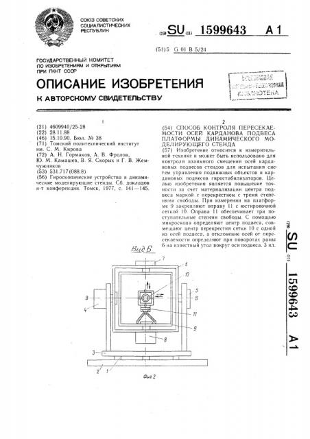 Способ контроля пересекаемости осей карданова подвеса платформы динамического моделирующего стенда (патент 1599643)