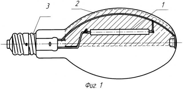 Лампа с вращающейся колбой и источником излучения (патент 2322727)