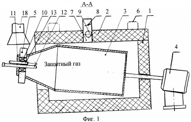 Установка и способ извлечения цинка из изгари цинка (патент 2369650)