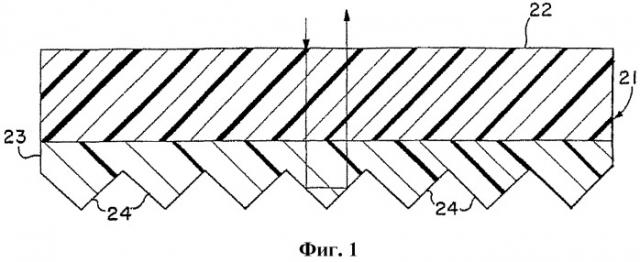 Флуоресцентные изделия, имеющие несколько слоев пленки (патент 2303622)