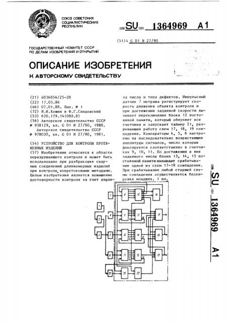 Устройство для контроля протяженных изделий (патент 1364969)