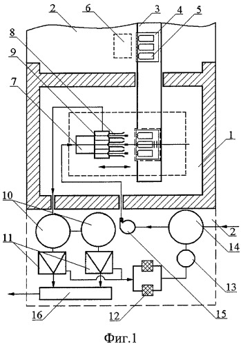 Установка гидрокавитационного расснаряжения боеприпасов (патент 2310156)