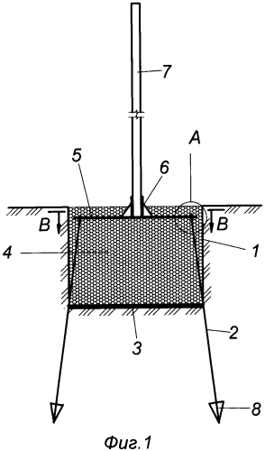 Способ установки столбов (патент 2581172)