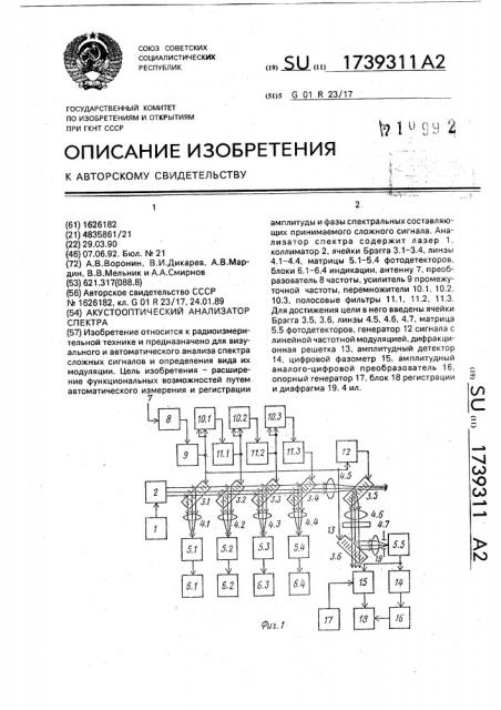 Акустооптический анализатор спектра (патент 1739311)