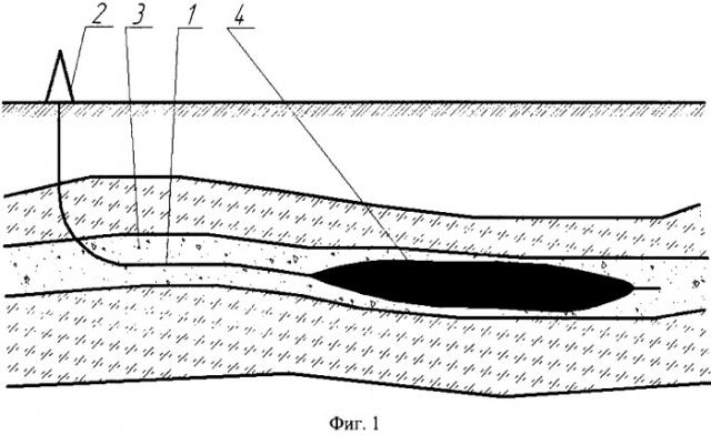 Способ разработки нефтяных месторождений горизонтальными скважинами (патент 2507385)