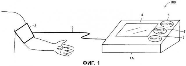 Электронное устройство для измерения артериального давления, способное осуществлять сохранение результатов измерения (патент 2345707)