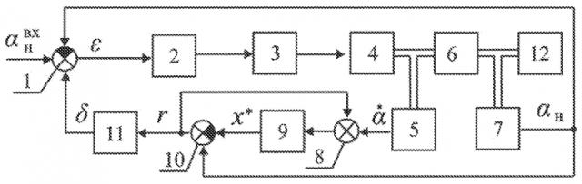Самонастраивающийся электропривод (патент 2592036)