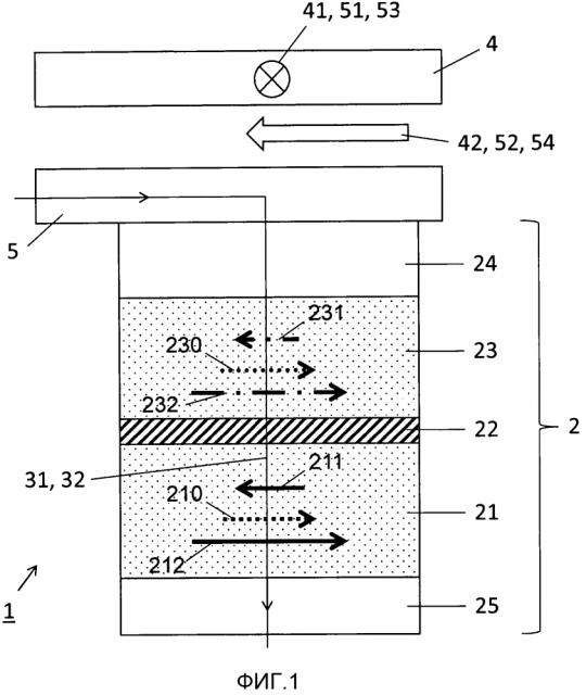 Ячейка магнитного оперативного запоминающего устройства (mram) с самоадресацией, содержащая ферримагнитные слои (патент 2599939)