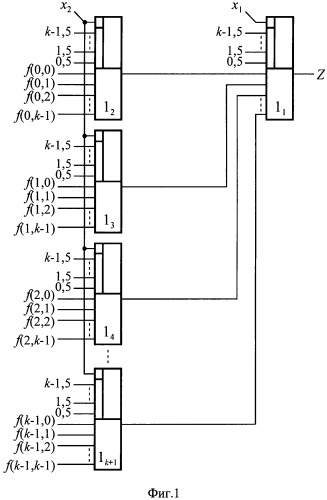 Аналоговый мультиплексор (патент 2490706)