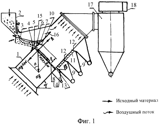 Пневматический сепаратор для фракционного разделения и очистки зерна (патент 2362634)