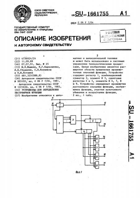 Устройство для определения экстремумов функции (патент 1661755)