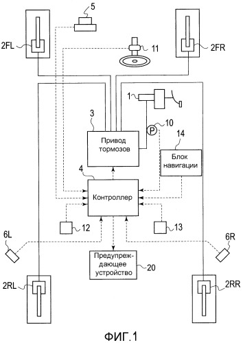 Устройство контроля вождения (патент 2520855)