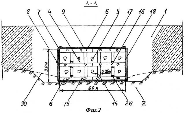 Водопропускное сооружение под насыпью в условиях многолетнемерзлых грунтов на периодически действующем водотоке (патент 2375519)