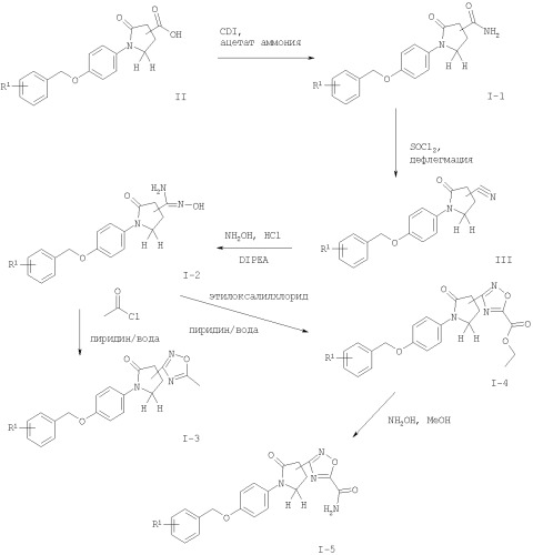 Бензилокси-производные в качестве ингибиторов моноаминоксидазы b (патент 2378270)