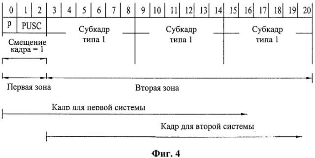 Способ передачи и приема данных в беспроводной системе связи (патент 2531507)