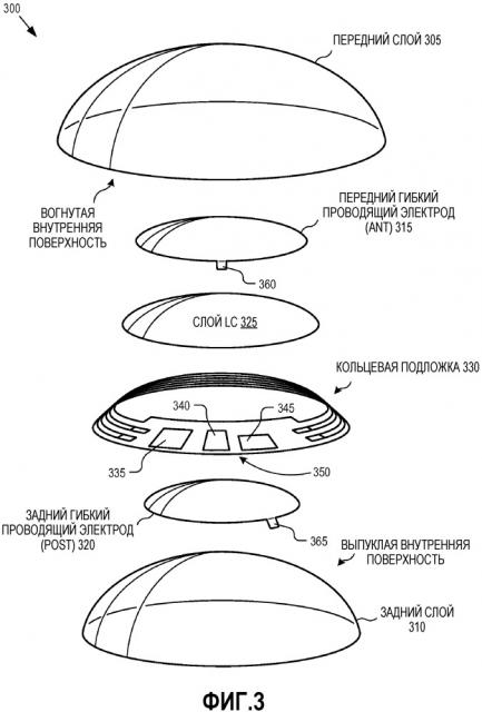 Гибкий проводник для использования внутри контактной линзы (патент 2662472)