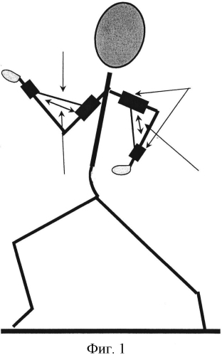 Тренажерное устройство для формирования техники и повышения частоты движения рук при беге (патент 2592765)