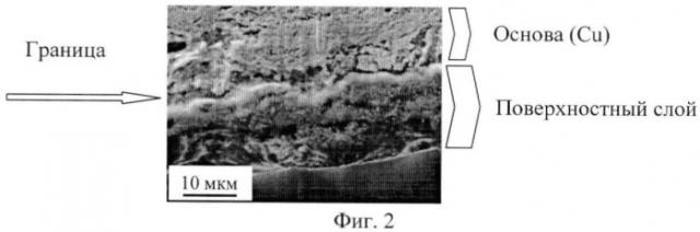Способ формирования титан-бор-медных покрытий на медных контактных поверхностях (патент 2456369)