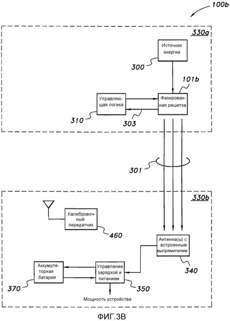 Система беспроводной передачи энергии (патент 2596604)
