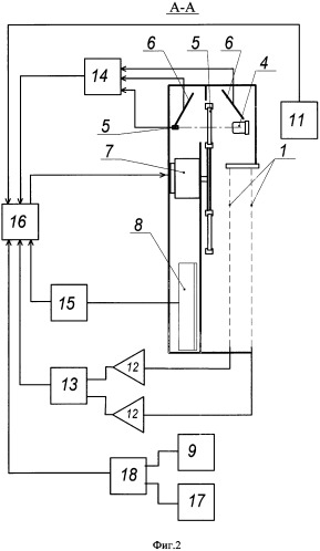 Устройство измерения оптических характеристик ударносжатых прозрачных материалов элементов конструкции космического аппарата (патент 2485548)