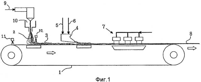 Тисненый композитный нетканый рулонный материал (патент 2614602)