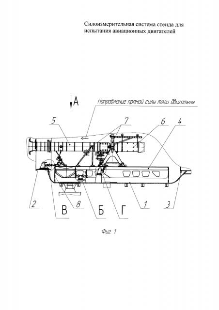 Силоизмерительная система стенда для испытания авиационных двигателей (патент 2614900)