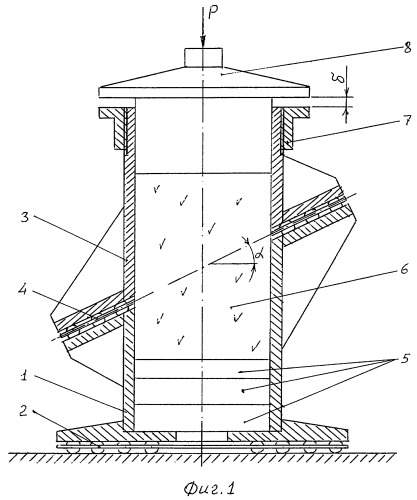 Устройство для испытания мерзлого грунта на сдвиг (патент 2291250)