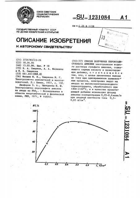 Способ получения пероксодисульфата аммония (патент 1231084)