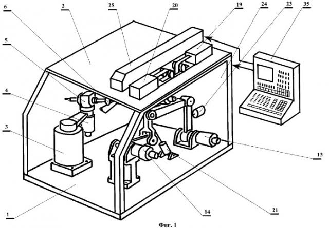 Устройство для механической обработки изделий сложной пространственной формы (патент 2377116)