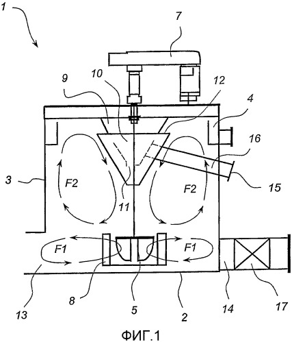Флотационное устройство и способ флотации с разделением частиц по размерам (патент 2341333)