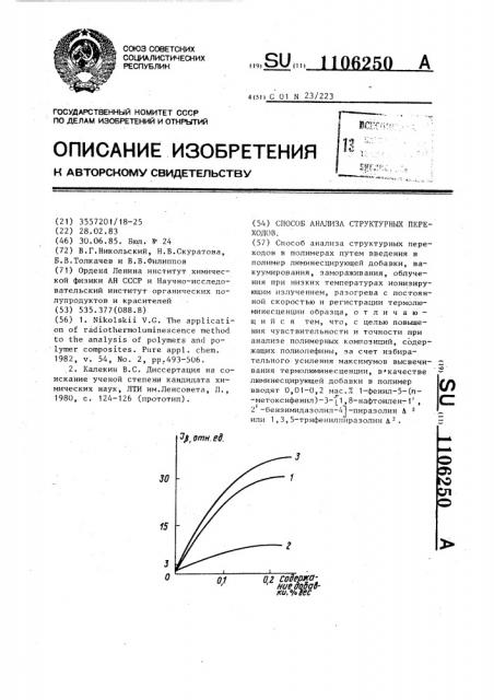 Способ анализа структурных переходов (патент 1106250)