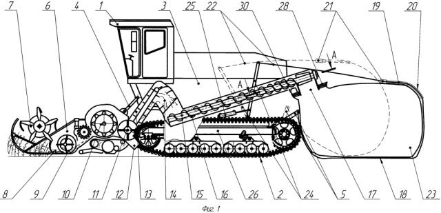 Машина полевая гусеничная для заготовки и сбора зернового вороха (патент 2601819)