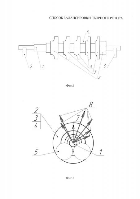 Способ балансировки сборного ротора (патент 2628850)