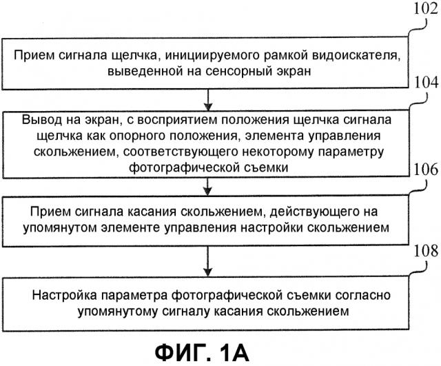 Устройство и способ настройки параметров фотографической съемки (патент 2615798)