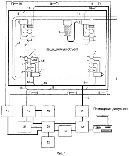 Роботизированный пожарный комплекс с полнопроцессной системой управления (патент 2424837)
