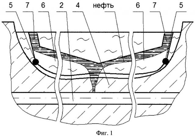 Устройство для сбора нефти под водой (патент 2465400)