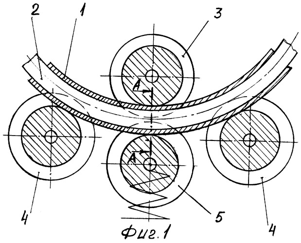 Способ гибки труб (патент 2245206)