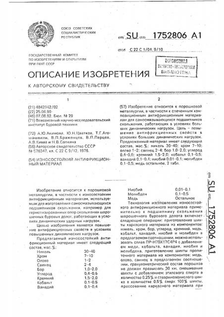 Износостойкий антифрикционный материал (патент 1752806)