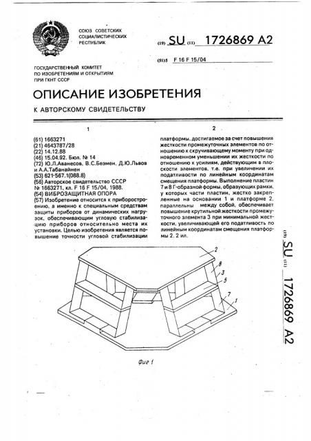 Виброзащитная опора (патент 1726869)