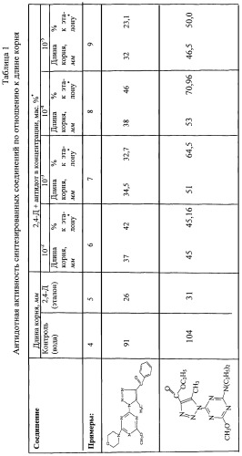 Антидот от фитотоксического действия гербицида 2,4-дихлорфеноксиуксусной кислоты на проращенные семена подсолнечника (патент 2277334)