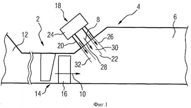 Газотурбинная горелка и способ эксплуатации газотурбинной горелки (патент 2406034)