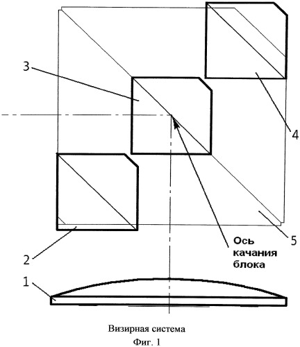Визирная система (патент 2538037)