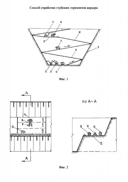 Способ отработки глубоких горизонтов карьера (патент 2651484)