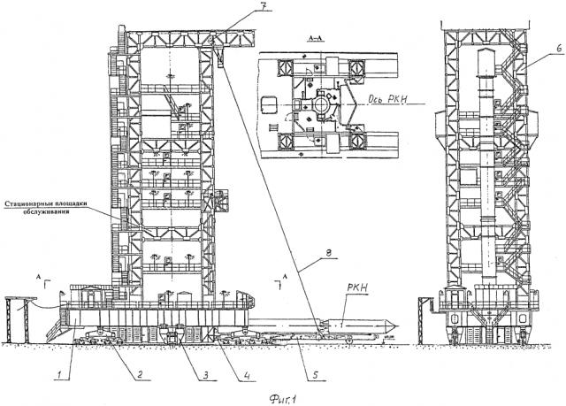 Устройство установочно-обслуживающее наземного оборудования космических ракетных комплексов (патент 2599083)