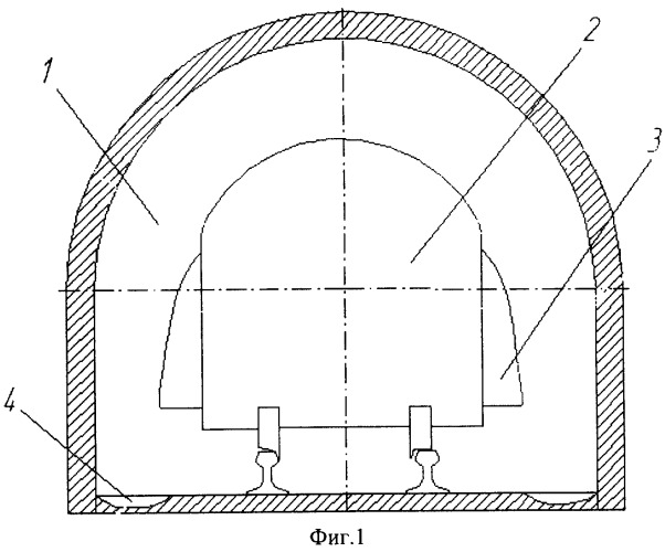 Способ удаления радона в железнодорожных тоннелях (патент 2332571)