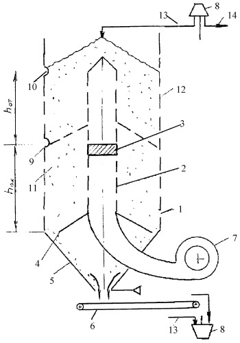 Способ сушки зерна (патент 2305241)