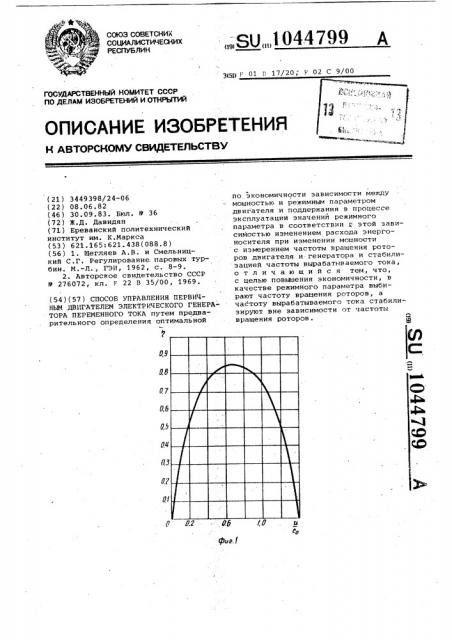 Способ управления первичным двигателем электрического генератора переменного тока (патент 1044799)