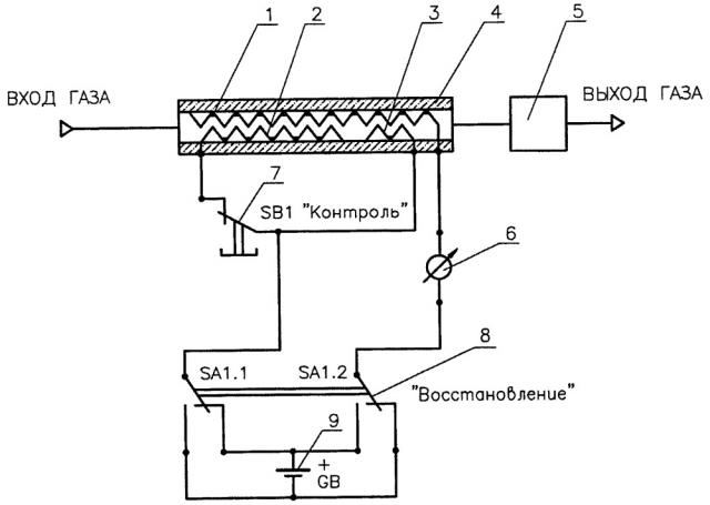 Гигрометр (патент 2652656)