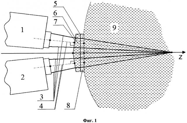 Способ измерения полного вектора скорости в гидропотоках с помощью лазерного доплеровского анемометра (лда) (патент 2612202)