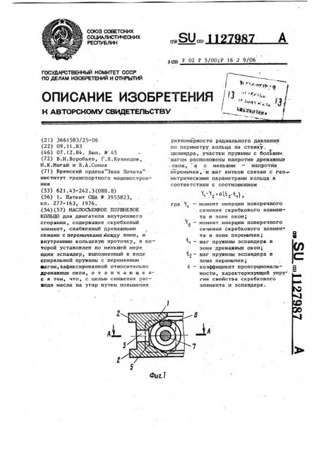 Маслосъемное поршневое кольцо (патент 1127987)